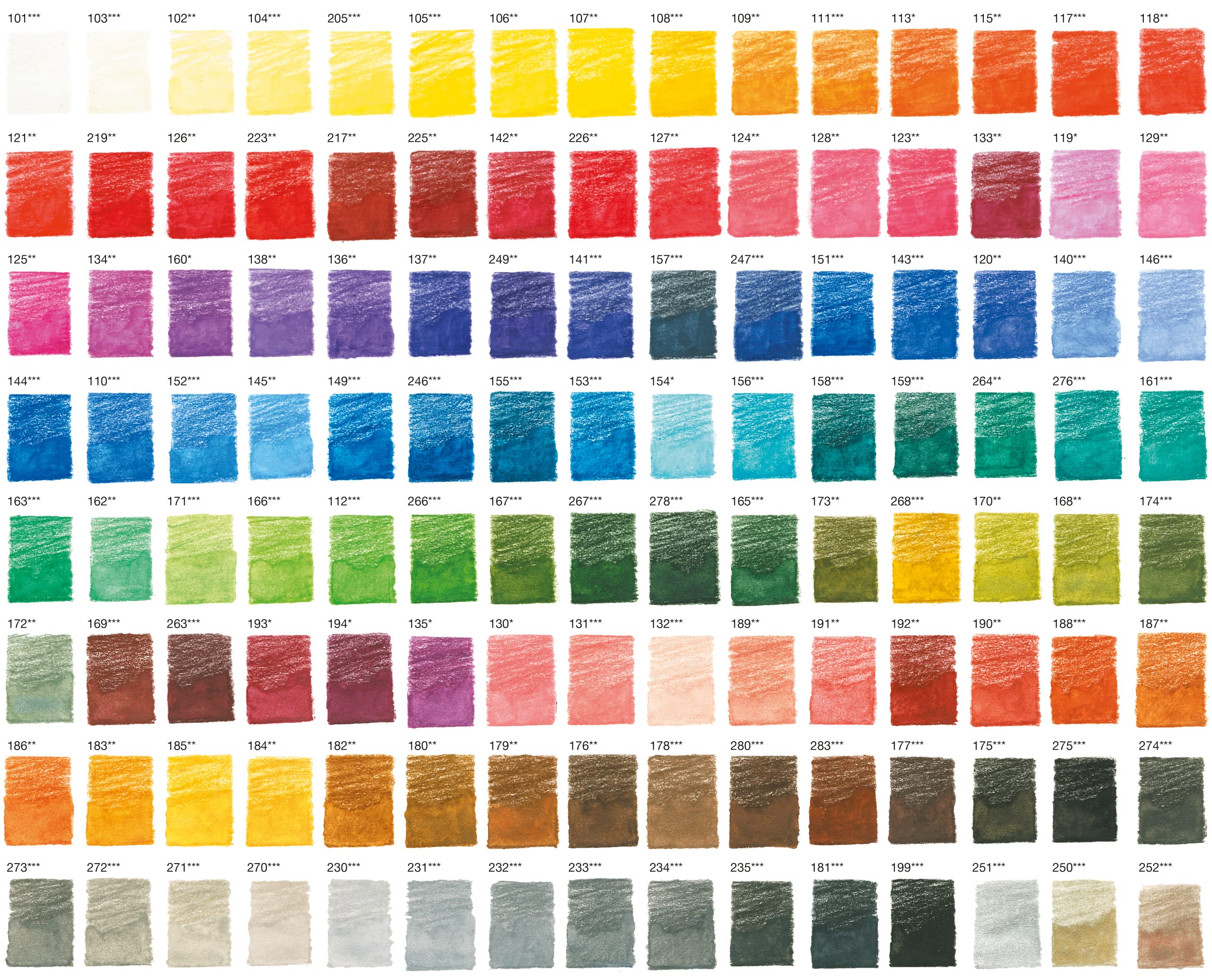Faber-Castell Albrecht Dürer® Artists' Watercolor Pencils - Tin of 120 - Image 6