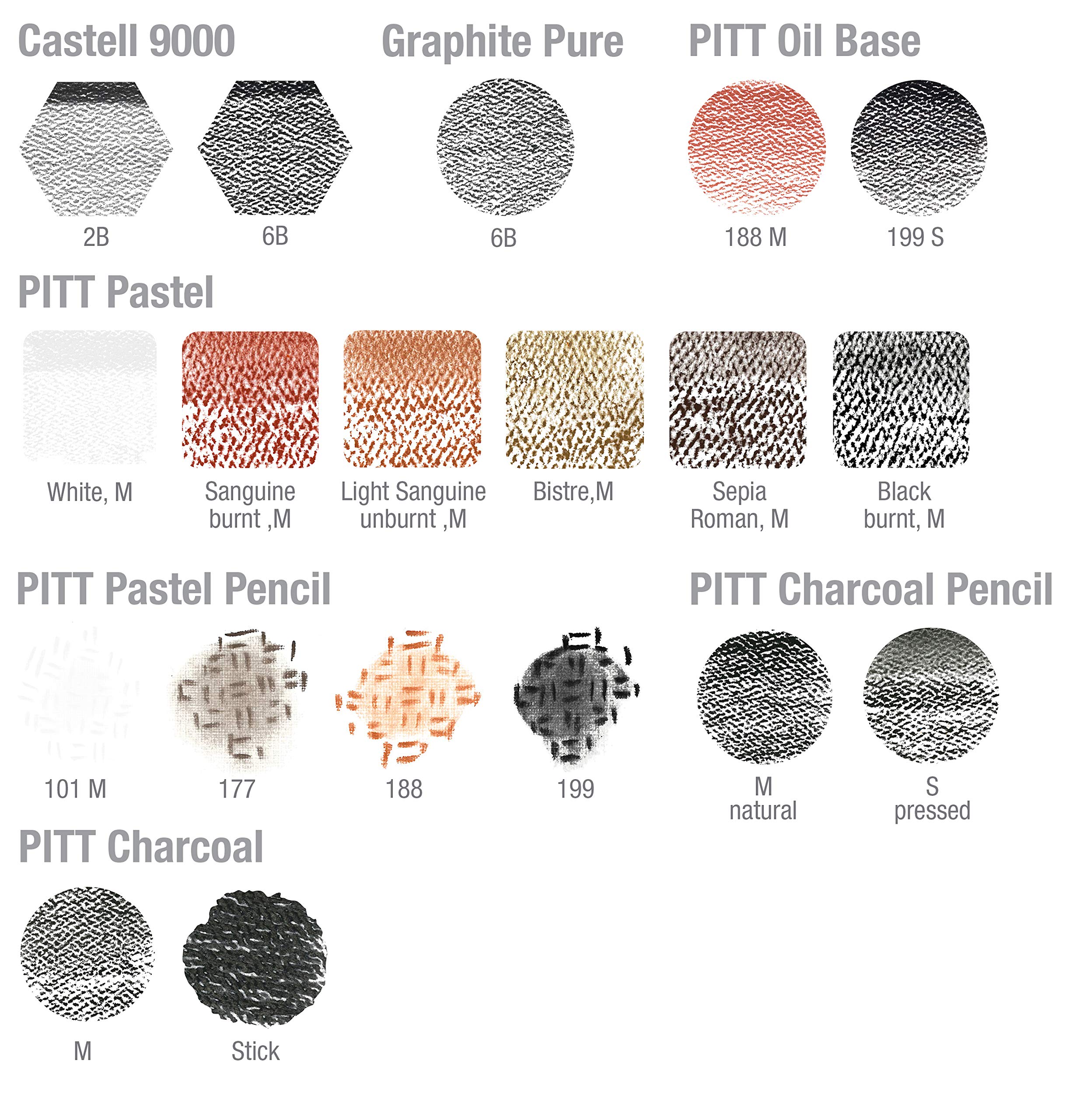 Faber Castell Pit Monochrome Set, Large 112977 - Image 5