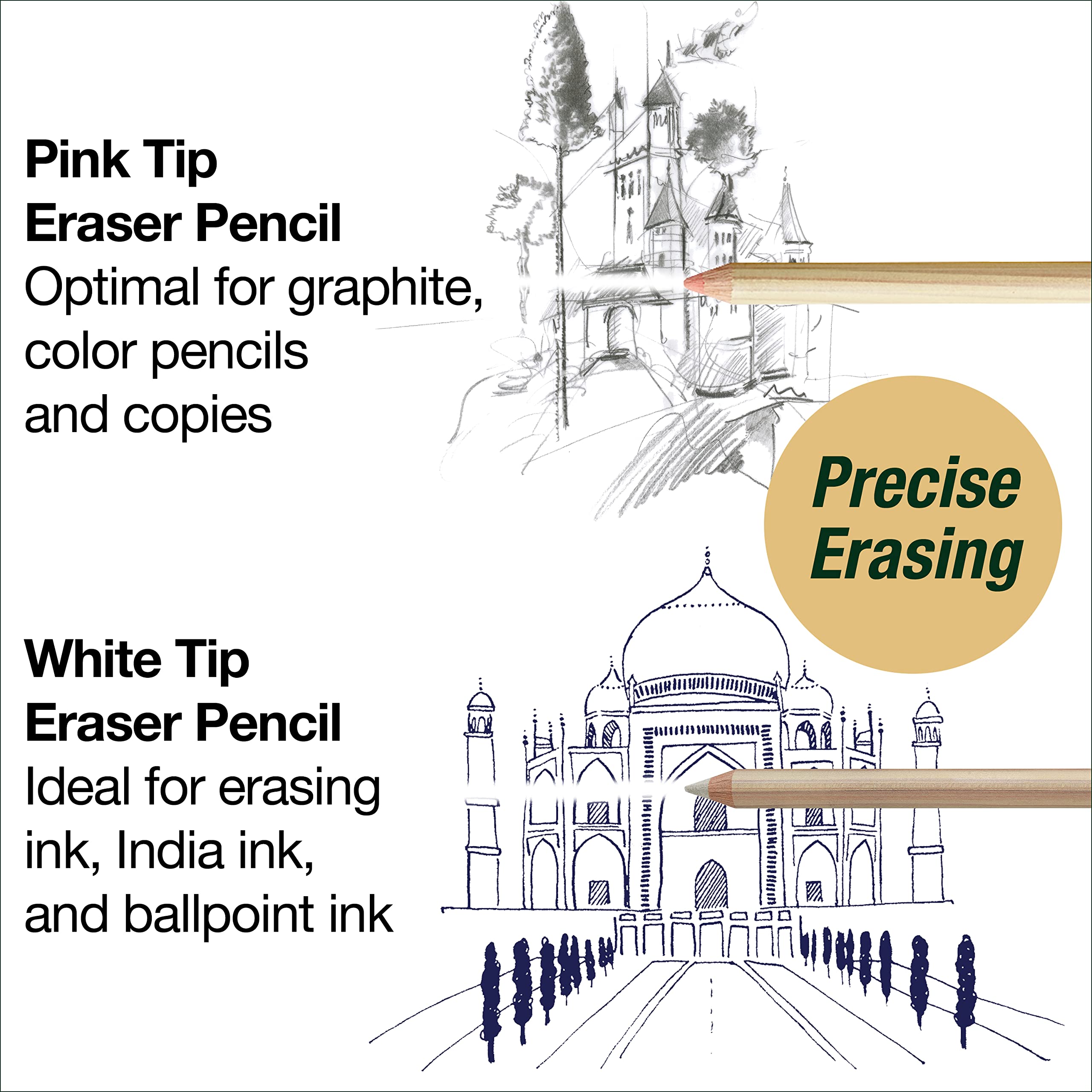Faber-Castell Sketching and Accessories Set - Castell 9000 Graphite Pencils and Eraser Pencils - Art Pencils for Drawing and Shading - Image 5
